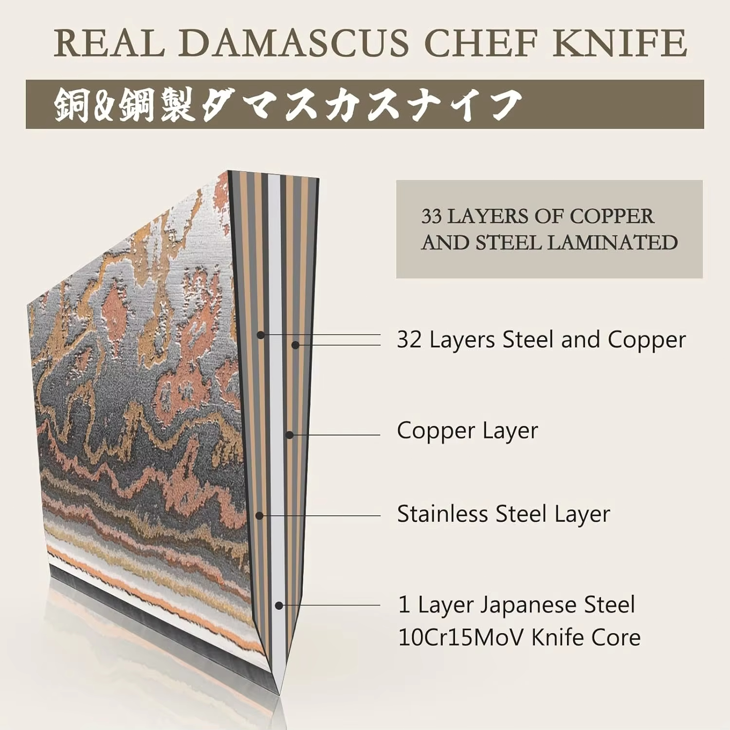 Kiritsuke Chef Knife,8 Inch, 3 - Home Cooking Chef บทวิจารณ์และราคา